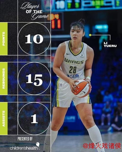 热身赛-李月汝砍下19+12 中国女篮惜败比利时 热身赛-李月汝砍下19+12 中国女篮惜败比利时