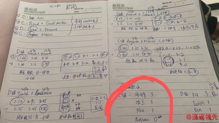 揭秘官方免费世界杯投注策略 揭秘官方免费世界杯投注策略